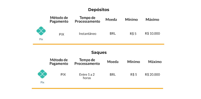 Jogos do inter hoje ao vivo