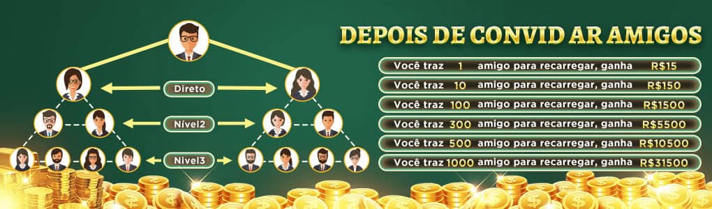 Jogo do dragão ganhar dinheiro